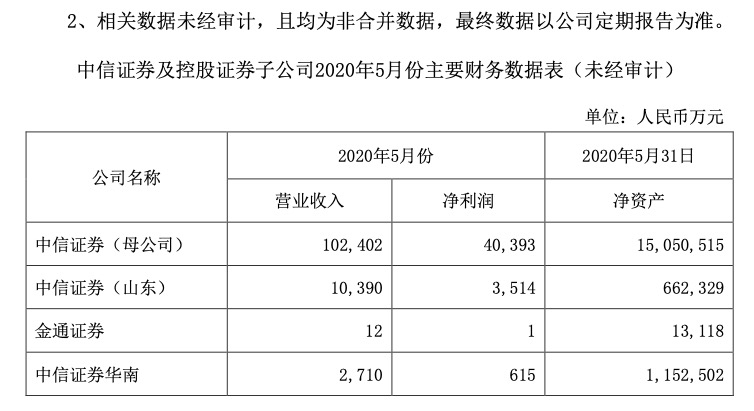 财务咨询公司排名(深圳财务外包公司排名)