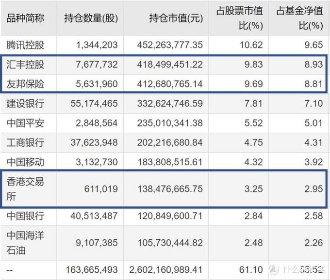 ipo上市(ipo分拆上市整体上市)