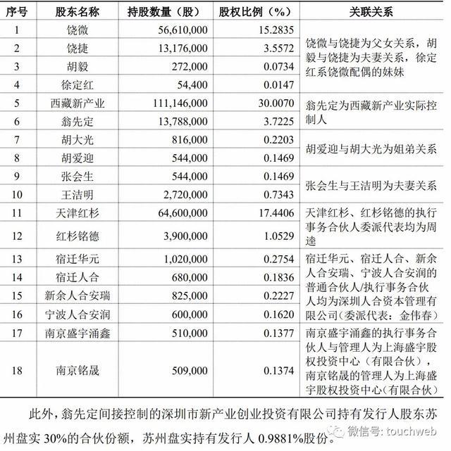 香港上市流程(注册香港旅行社香港旅游公司如何注册条件所需资料流程)