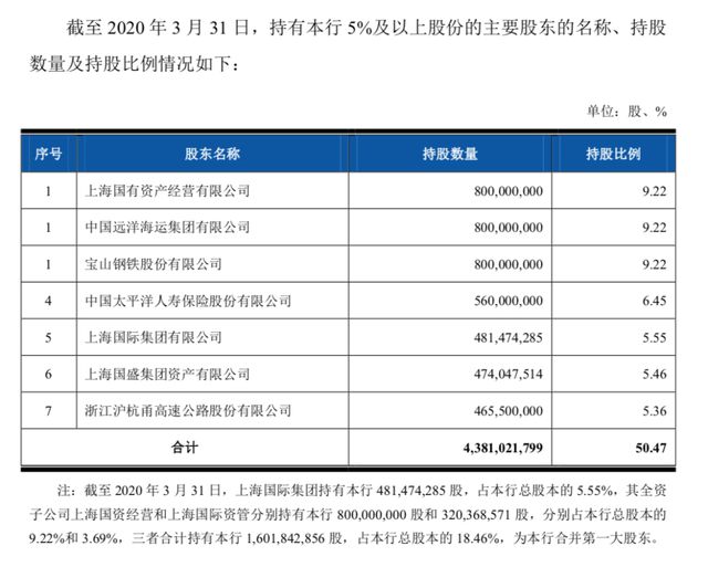 香港上市流程(注册香港旅行社香港旅游公司如何注册条件所需资料流程)