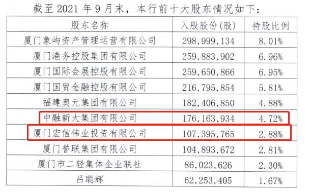 香港上市流程(注册香港旅行社香港旅游公司如何注册条件所需资料流程)