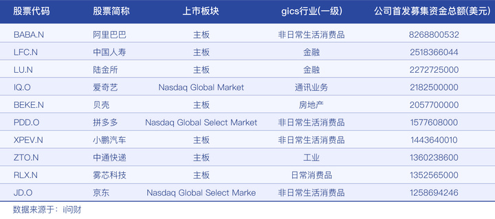 美国上市(美国迅驰集团上市)(图3)