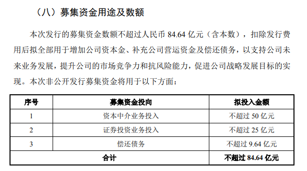 公司上市的基本条件(公司a股上市条件)「Z6尊龙官网咨询」