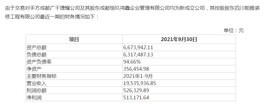 公司上市的基本条件(公司a股上市条件)「Z6尊龙官网咨询」