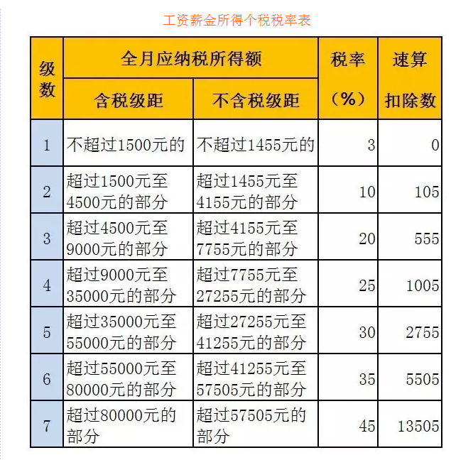 避税(避税天堂)「Z6尊龙官网咨询」