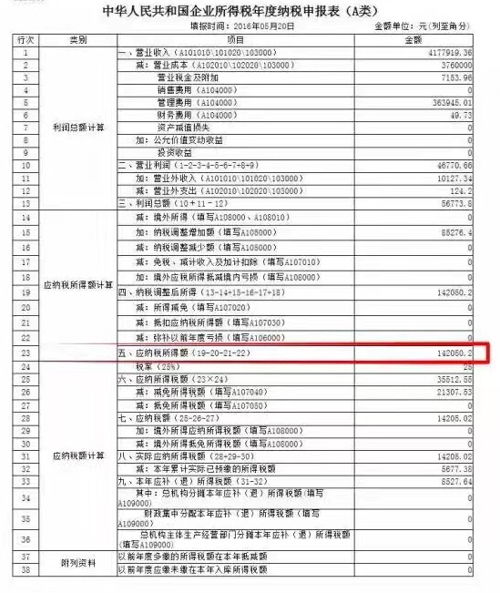 避税(避税天堂)「Z6尊龙官网咨询」