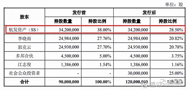 上市公司条件(公司新三板上市需要的条件)「Z6尊龙官网咨询」