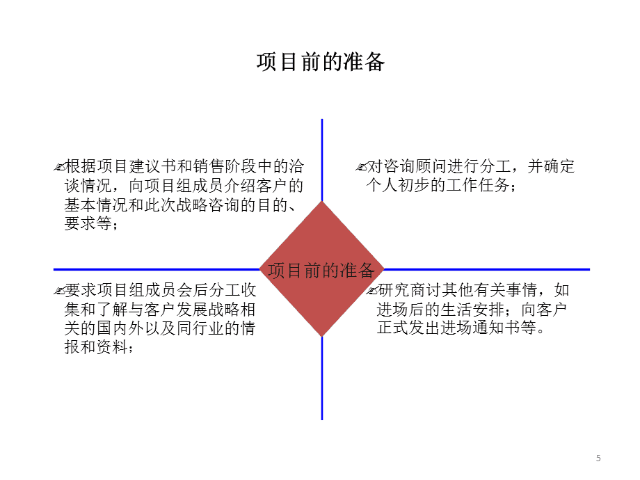 财务咨询公司排名(上海财务外包公司排名)「Z6尊龙官网咨询」