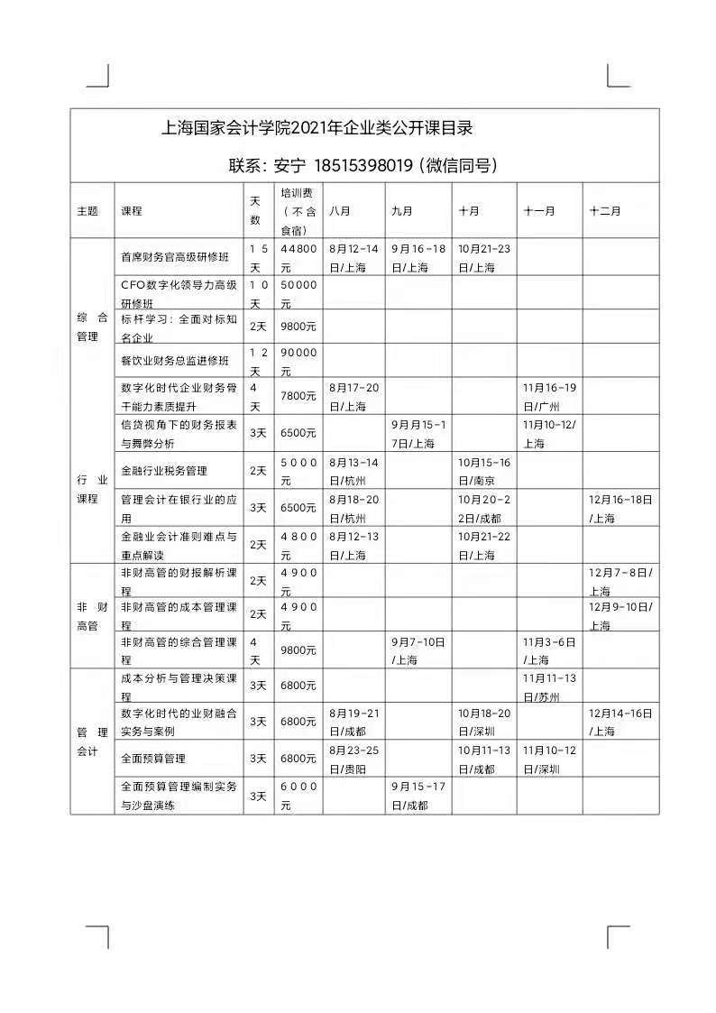 财务培训计划和培训内容(美国财务经理培训内容)「Z6尊龙官网咨询」(图2)