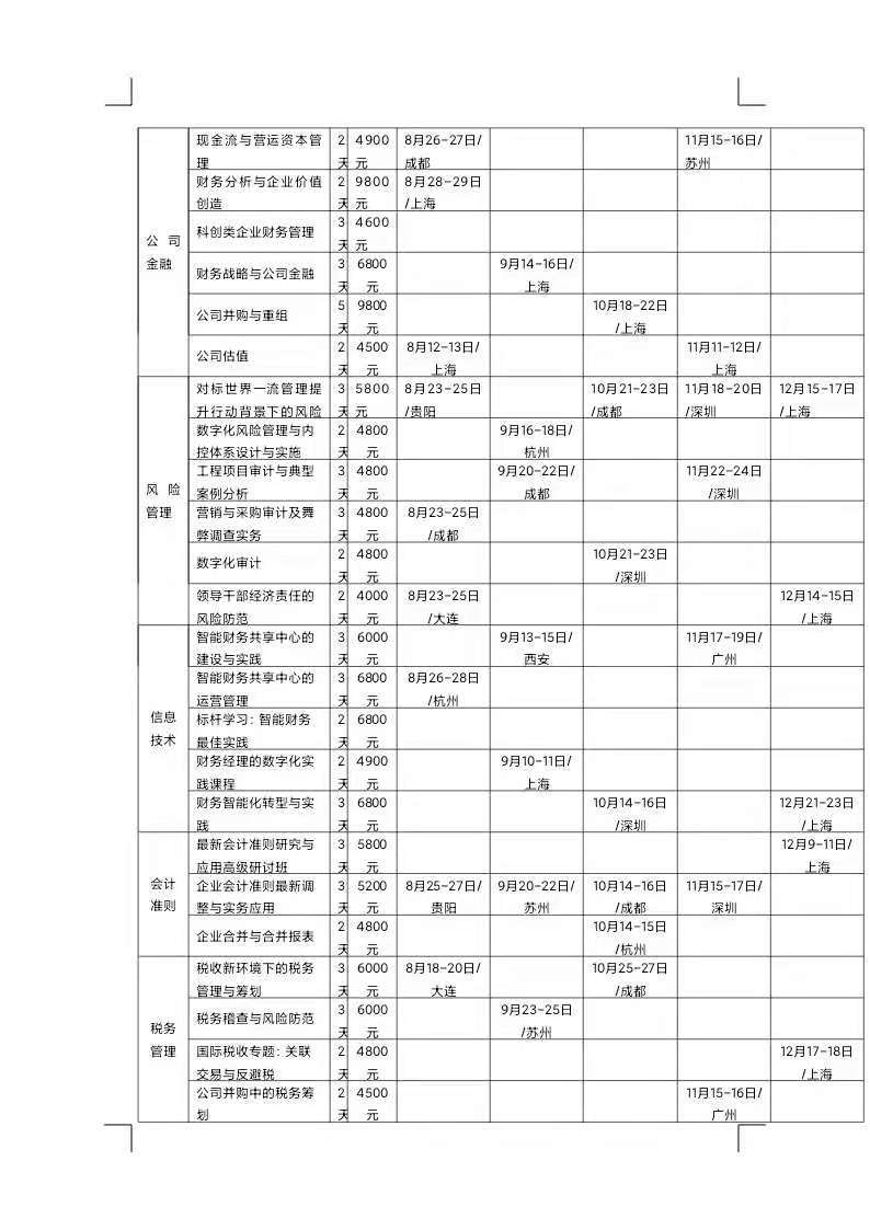 财务培训计划和培训内容(美国财务经理培训内容)「Z6尊龙官网咨询」(图3)