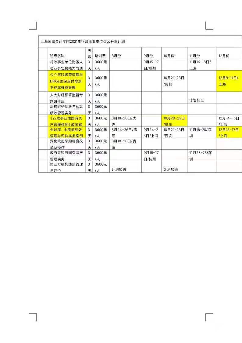 财务培训计划和培训内容(美国财务经理培训内容)「Z6尊龙官网咨询」(图4)