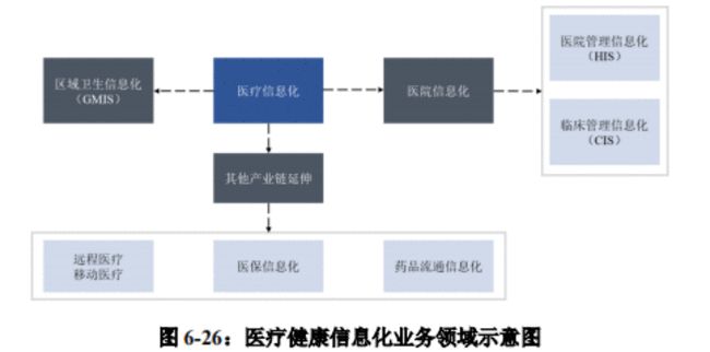 创业板上市(吉华集团上市几个板)