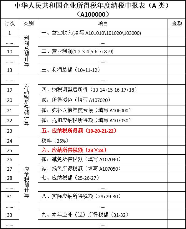 上海财税(上海财税)