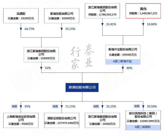 公司上市的基本条件(公司什么条件能上市)