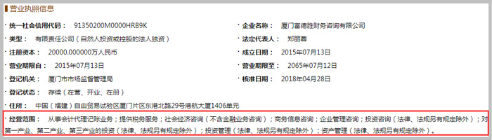 财务咨询公司经营范围参考