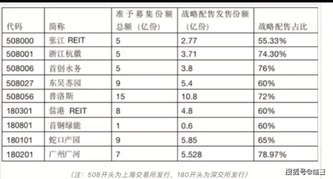 公司上市(法人股不能流通 那上市对公司控制人有什么好处)