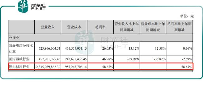 上市公司条件和要求(上市对公司有什么要求什么是借壳上市)