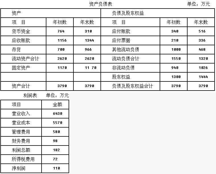 美国上市(建行上市美国)