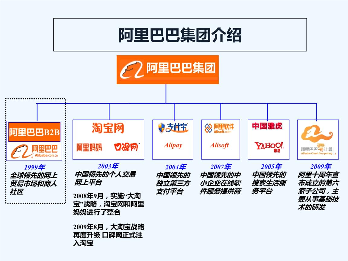 美国上市(建设银行上市为什么美国赚钱)