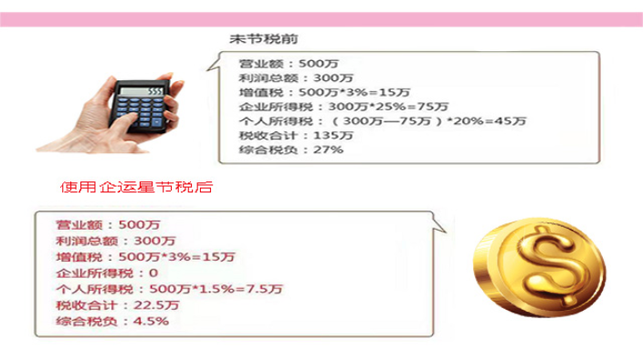 税务代理公司收费标准(代理退税公司怎么收