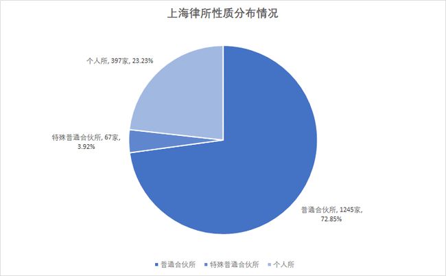 上市公司条件(公司发行上市条件)