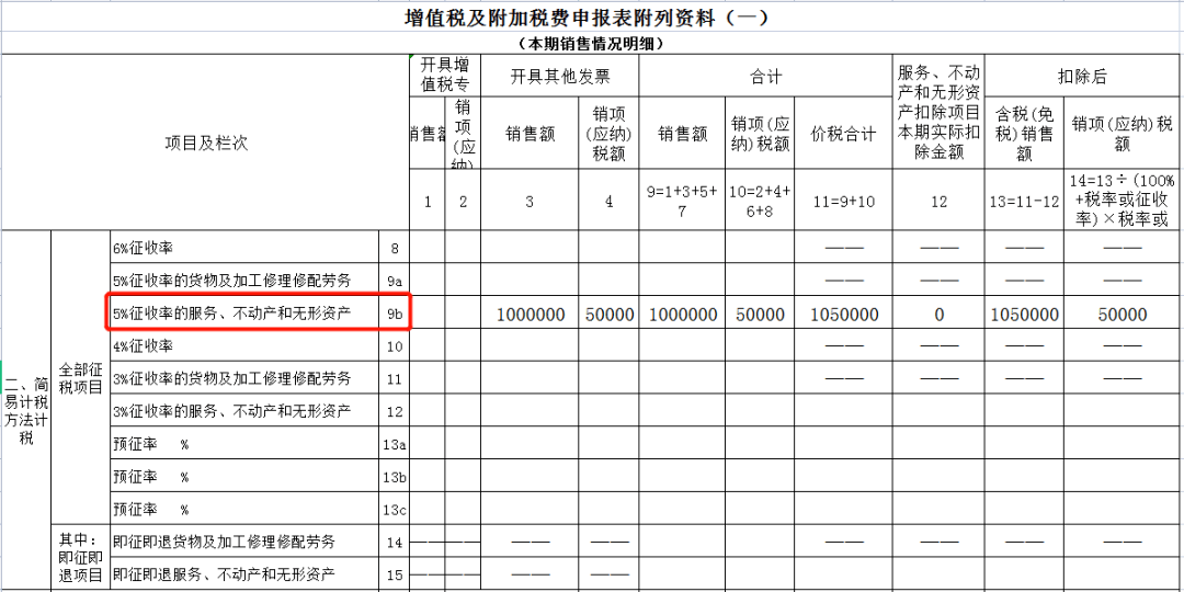 深圳税务(深圳税务总监招聘)