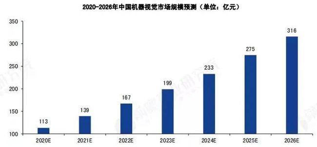 分拆上市(分拆上市和整体上市)