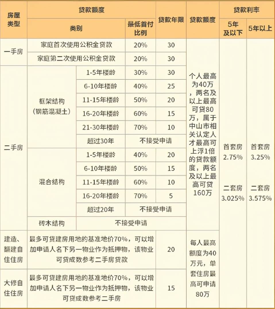 税务咨询收费标准(温州税务局的咨询号码是多少)