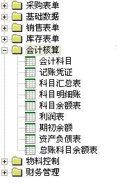 企业财务管理(企业年报中海关管理企业年报问题)(图2)