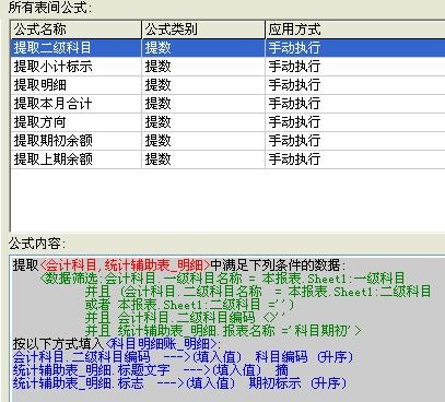 企业财务管理(企业年报中海关管理企业年报问题)(图8)