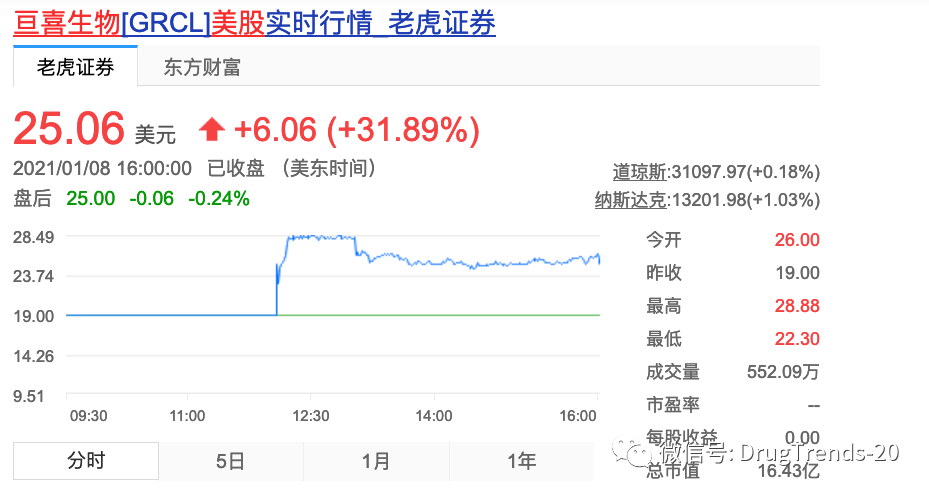 美国ipo上市流程(中国企业ipo上市流程 实务)