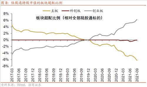 美国ipo上市流程(中国企业ipo上市流程 实务)