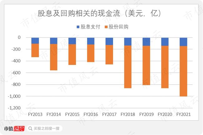 上市公司(公司ipo上市操作指引(修订))