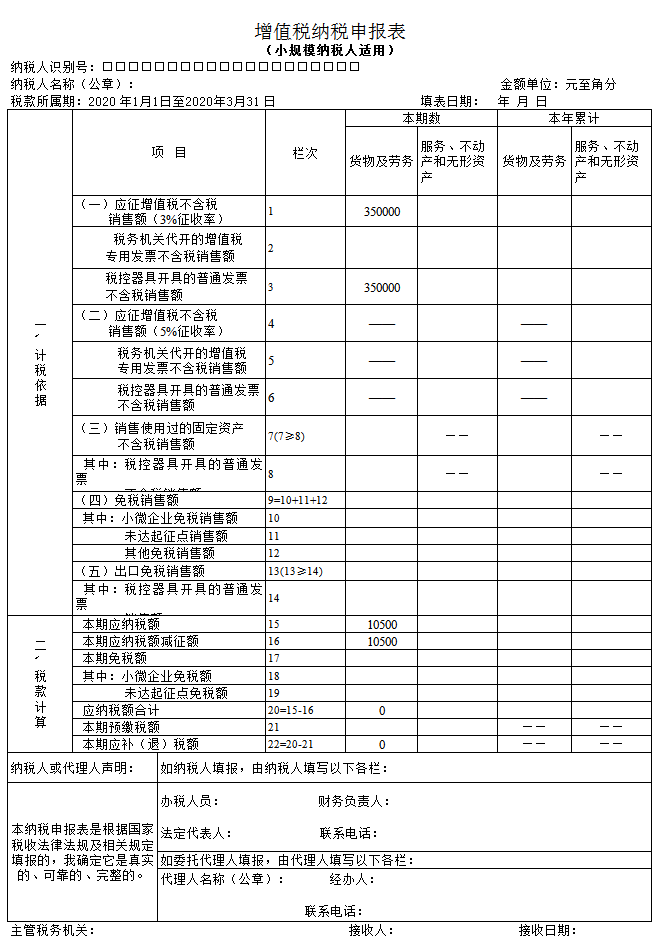 避税(避税和不避税对比图)