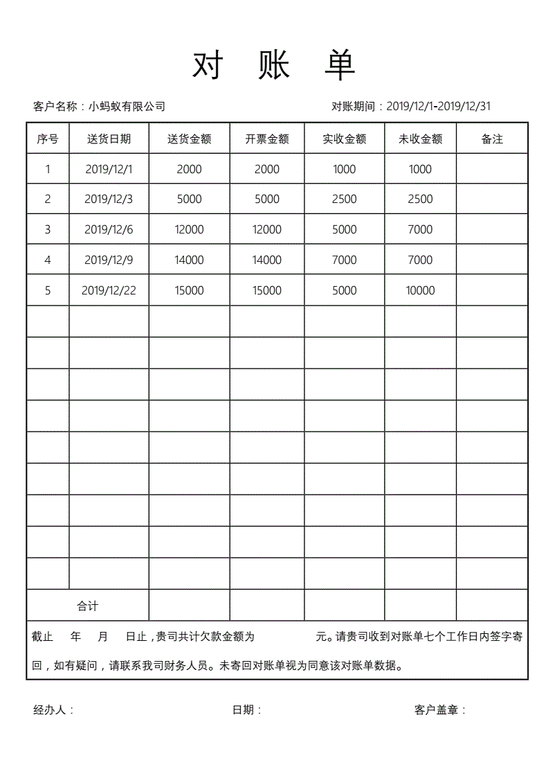 财务培训计划内容(财务培训一般内容)