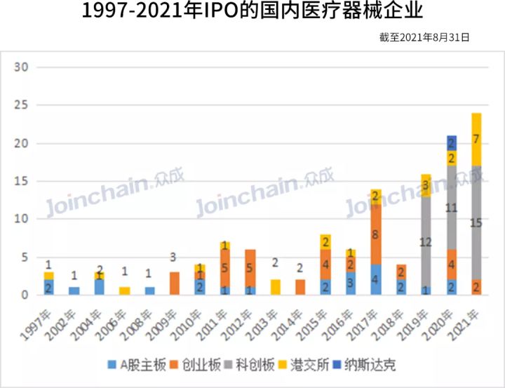 中小企业上市条件(企业具备什么条件才能上市)(图4)