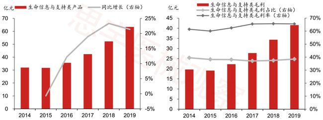 中小企业上市条件(企业具备什么条件才能上市)