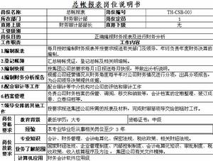 财务(2013年财务工作总结及2014年财务工作计划1)