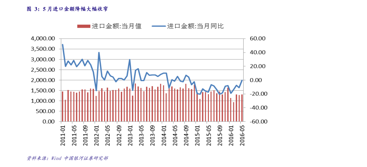 纳斯达克上市公司(王小帮纳斯达克上市)