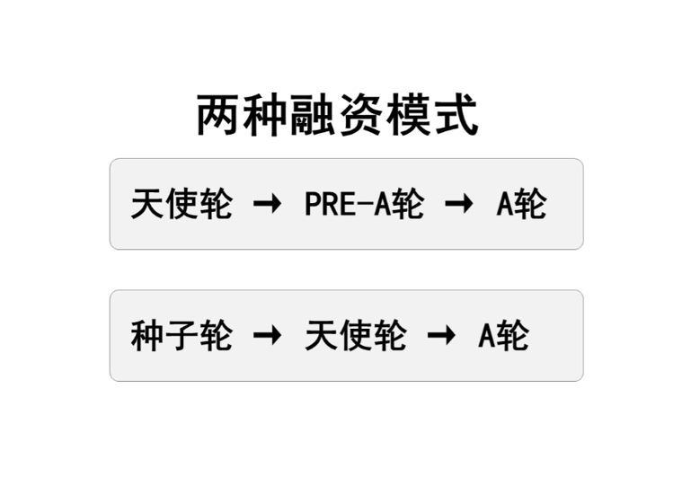 ipo是啥意思(创业板ipo是什么意思)