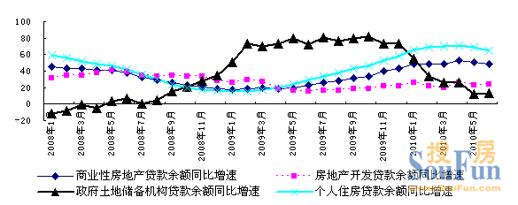 房地产上市公司(房地策划公司微信运营)