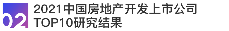 房地产上市公司(房地策划公司微信运营)(图19)