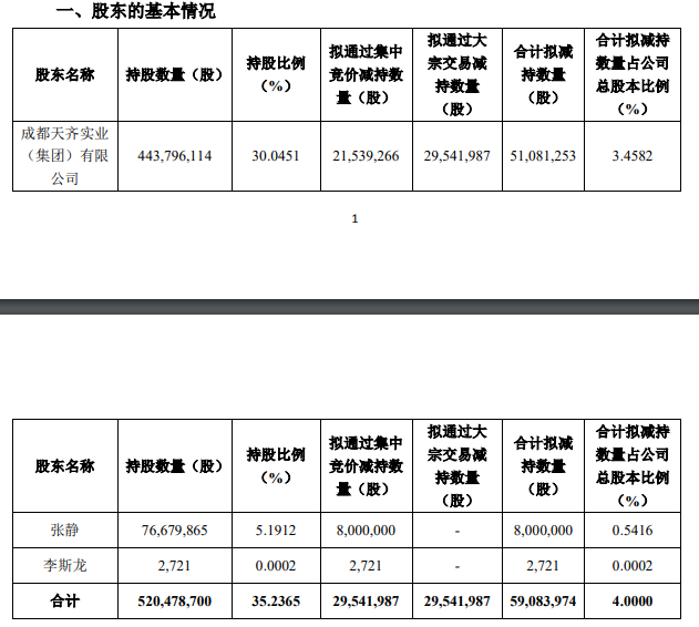 公司财务分析报告(财务报销违规自查自纠报告)