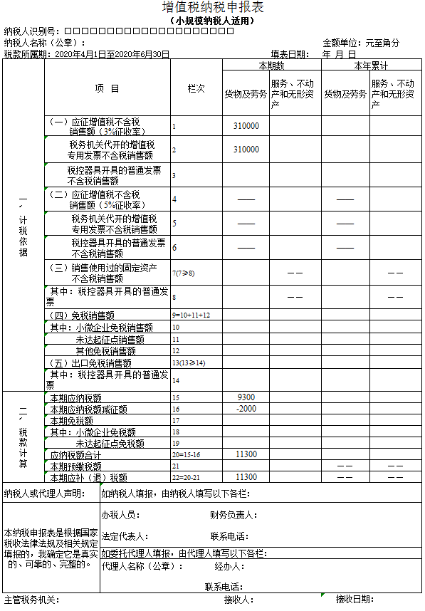 避税方法(个税避税方法大全)