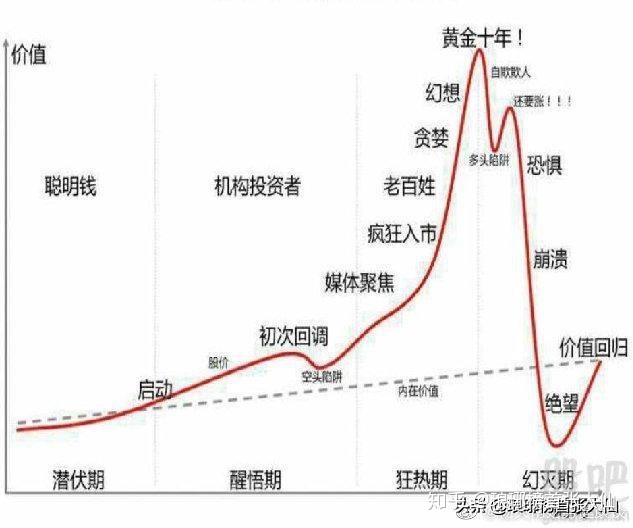 重启ipo(ipo什么时间重启)