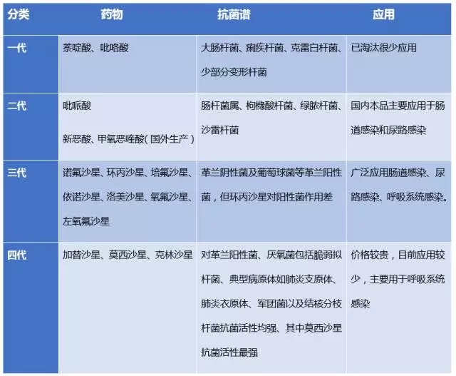 抗癌药上市公司(什么药抗癌效果最好)