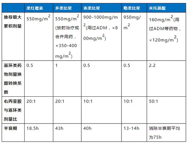 抗癌药上市公司(上市抗癌龙头股票)