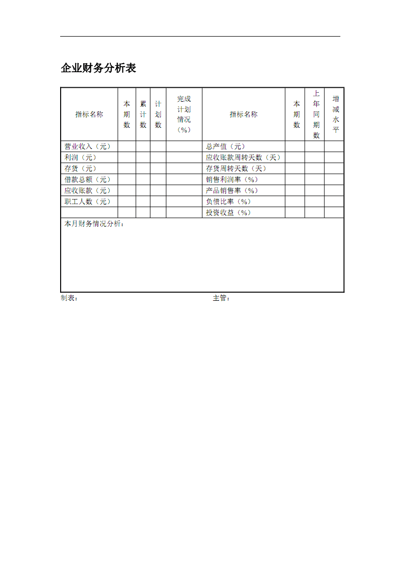 财务报表综合分析(财务三大报表是什么)