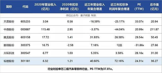 ipo注册制(认缴制注册公司的弊端)