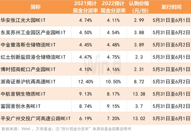 ipo注册制(认缴制注册公司的弊端)